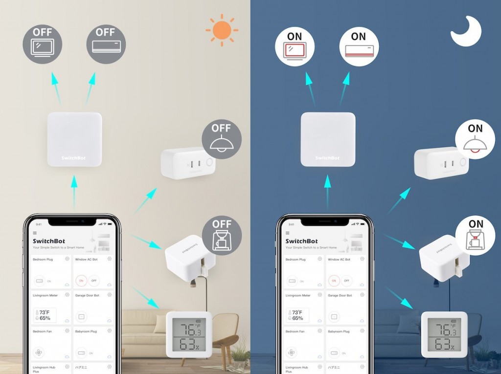 HALLNING CONNECT - SWITCHBOT Hub Mini - A Mini Step to a Smart Home