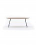 sweep-table-b